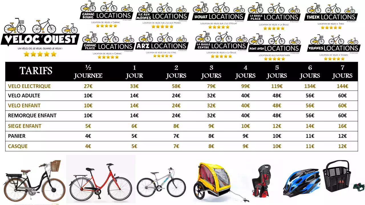 tarif location de vélos